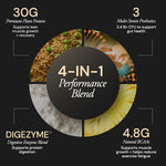 Premium Plant Protein | Intense thumbnail 34